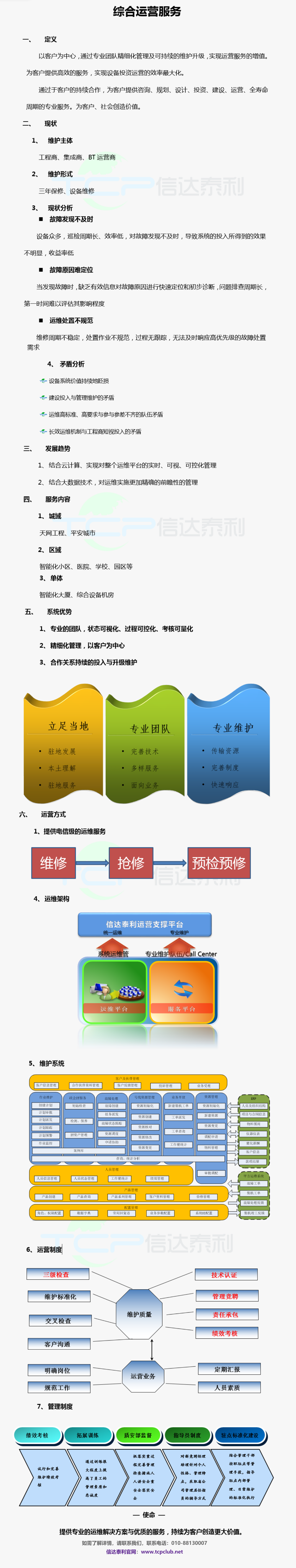 信达泰利，致力于成为国内领先的建筑设备综合运营服务提供商